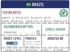 Brazil - Medium