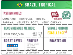 Brazil - Tropical