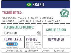 Brazil - Medium - v2