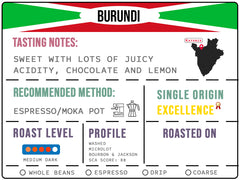 Burundi
