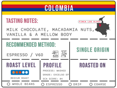 Colombia - Medium