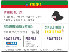 Ethiopia