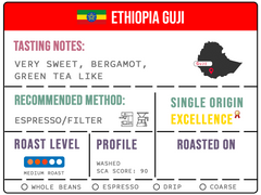 Ethiopia Guji