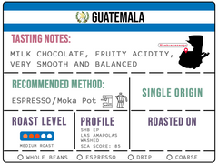 Guatemala - v3
