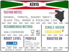 Kenya - AA+v2