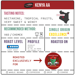 Kenya - Canada Club