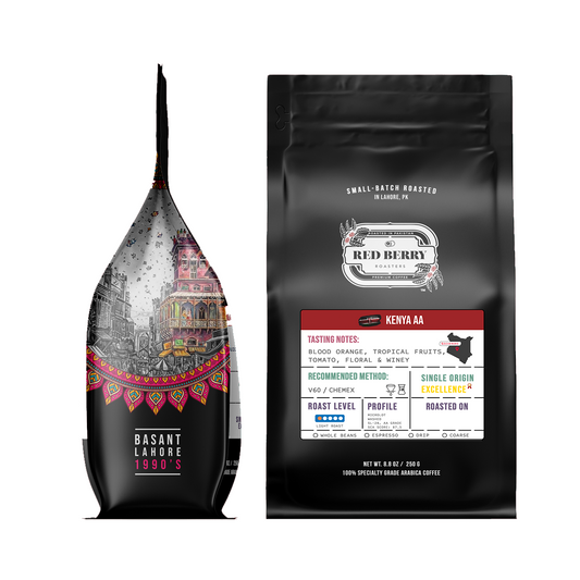 Kenya - AA+